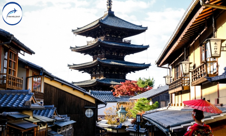 Temples In Kyoto Japan